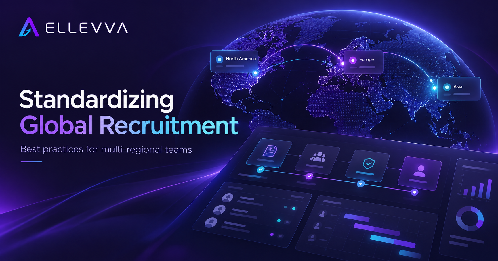 Global recruitment workflows across North America, Europe, and Asia