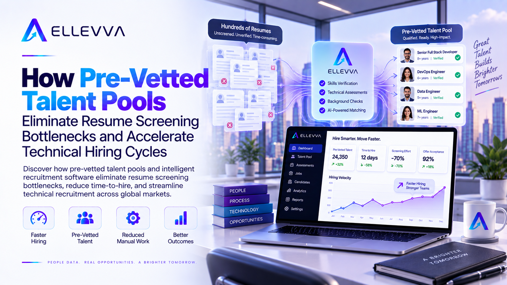 Pre-vetted talent pools and intelligent technical hiring workflows