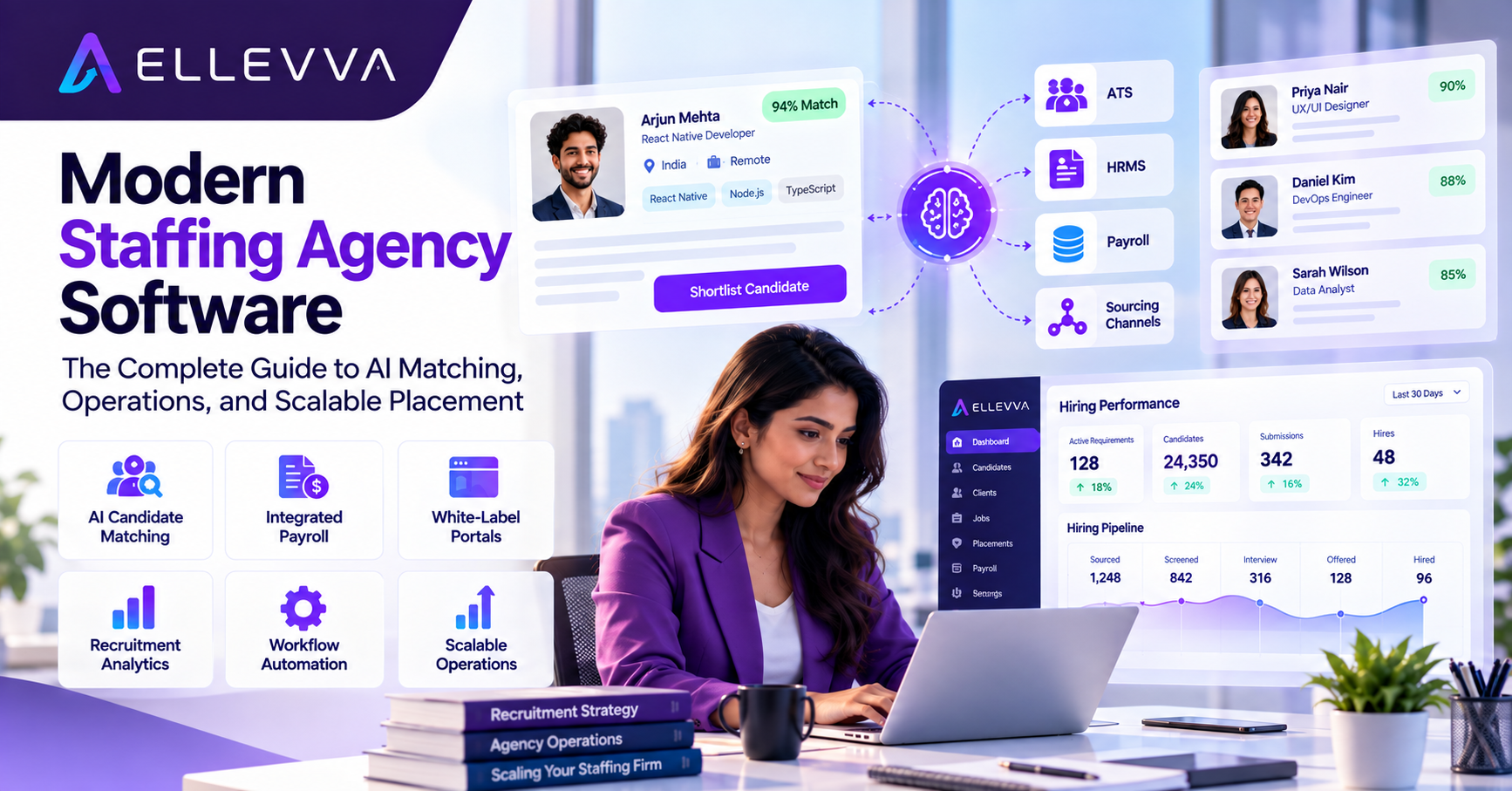 Modern staffing agency software and AI recruitment workflows